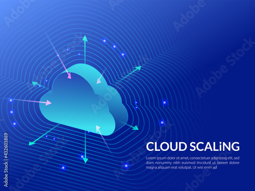 Cloud Scaling Solution. Cloud computing technology is easy handles growing and decreasing demand in usage. This illustration shows a 3D cloud and arrows to maximize or minimize Cloud sizing (Infra).