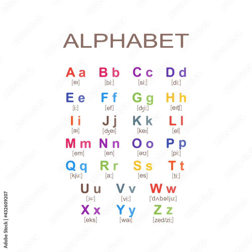 ABC Alphabet set isolated on white background. Cartoon flat style