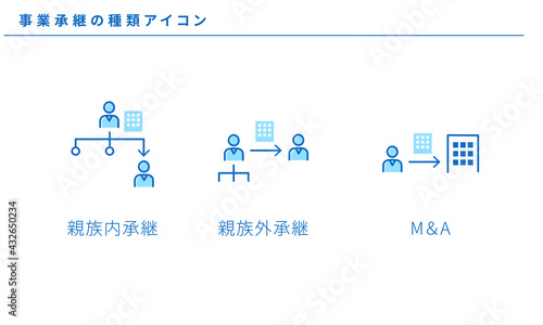 いろいろな事業承継のシンプルアイコン、ベクター素材