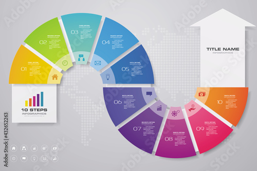 10 steps of arrow infografics template. for your presentation.	