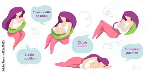 Set of different breastfeeding poses, including cradle, cross-cradle, side-lying and clutch.