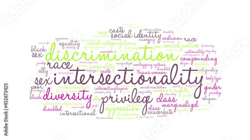 Intersectionality animated word cloud on a white background.