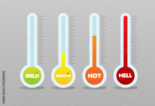 Chili pepper strength scale indicator. Mild, medium, hot and hell level. Vector illustration isolated. Infographic design template.