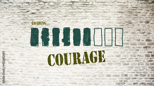 Street Sign to Courage