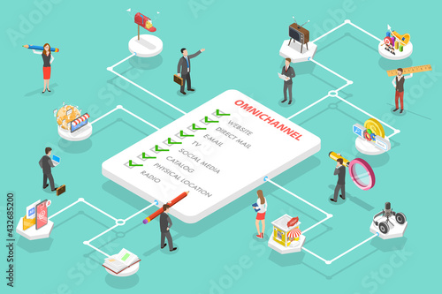 3D Isometric Flat Vector Conceptual Illustration of Omnichannel, Several Communication Channels Between Seller and Customer, Digital Marketing, Cross-Channel.
