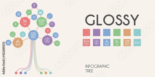 glossy vector infographic tree. line icon style. glossy related icons such as video player, calculator, balloon, lips, ice cream, candy, arcade, pencil, shelf