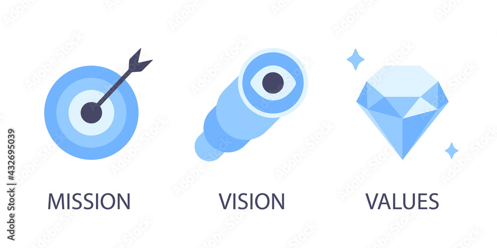 Mission, vision and values flat style design icons signs web concepts vector illustration set isolated on white background. Web page template concepts for business company strategy and teamwork plan. - obrazy, fototapety, plakaty 