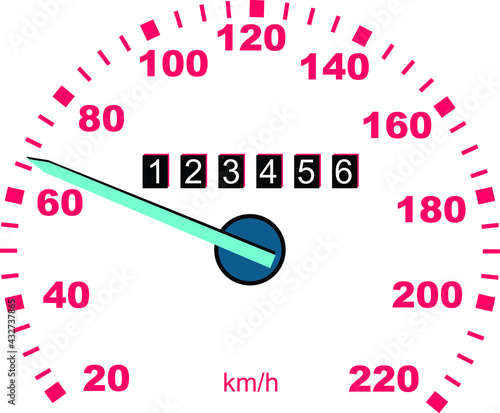 speed meter stages vector concept. speedometer icon. indicator icons. Performance measurement. 