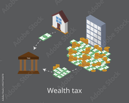 Wealth tax is a tax based on the market value of assets owned by a taxpayer