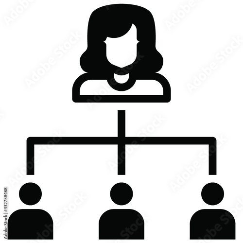 Organization