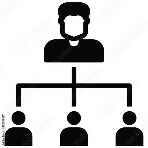 Organization