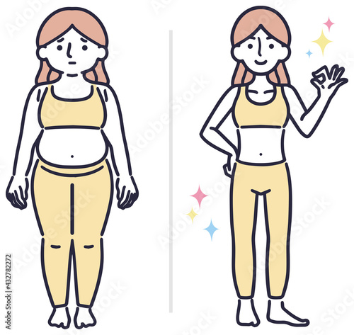 ダイエットのビフォーアフター