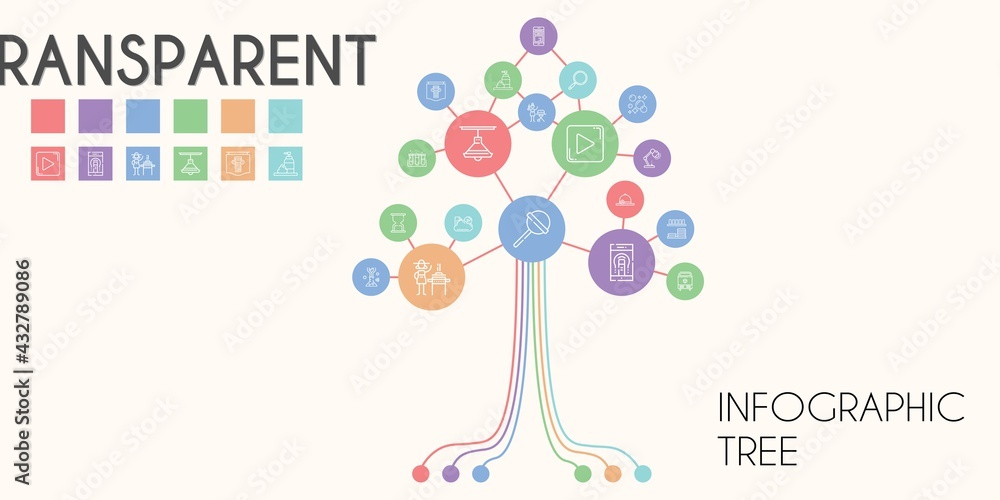 transparent vector infographic tree. line icon style. transparent related icons such as loupe, test tube, smartphone, foam, dinnerware, lamp, ice, lollipop, portable, cloud transparent vector infographic tree. line icon style. transparent related icons such as loupe, test tube, smartphone, foam, dinnerware, lamp, ice, lollipop, portable, cloud
