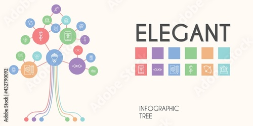elegant vector infographic tree. line icon style. elegant related icons such as cards, voucher, ribbon, bouquet, bow, curriculum, bow tie, tulips, candelabra, mobile phone, letter