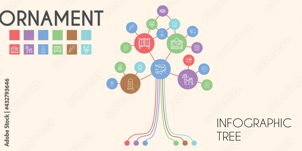 ornament vector infographic tree. line icon style. ornament related icons such as love, gift card, egypt, room divider, egyptian, tree, ox, vase, leaf, garlands, decorative ornament vector infographic tree. line icon style. ornament related icons such as love, gift card, egypt, room divider, egyptian, tree, ox, vase, leaf, garlands, decorative