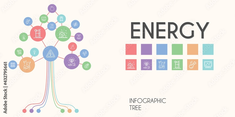 energy vector infographic tree. line icon style. energy related icons such as mind, storm, soft drink, tangerine, idea, match, russian banya, high voltage, lamp, analytics energy vector infographic tree. line icon style. energy related icons such as mind, storm, soft drink, tangerine, idea, match, russian banya, high voltage, lamp, analytics