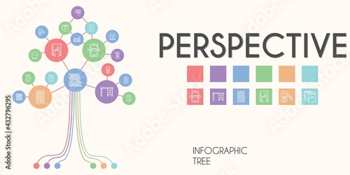 perspective vector infographic tree. line icon style. perspective related icons such as smartphone, books, mobile phone, grid, book, table photo