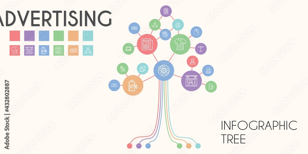 advertising vector infographic tree. line icon style. advertising related icons such as newspaper, rack, hierarchical structure, stores, discount, film, laptop, nut advertising vector infographic tree. line icon style. advertising related icons such as newspaper, rack, hierarchical structure, stores, discount, film, laptop, nut