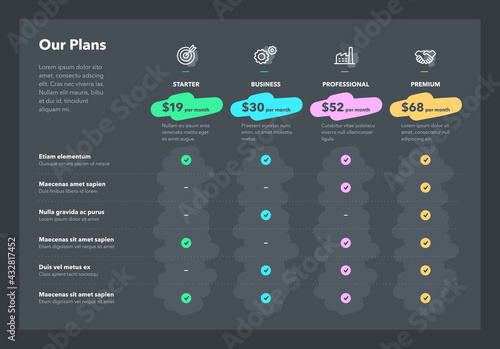 Modern pricing comparison table with four subscription plans and place for description - dark version. Flat infographic design template for website or presentation.