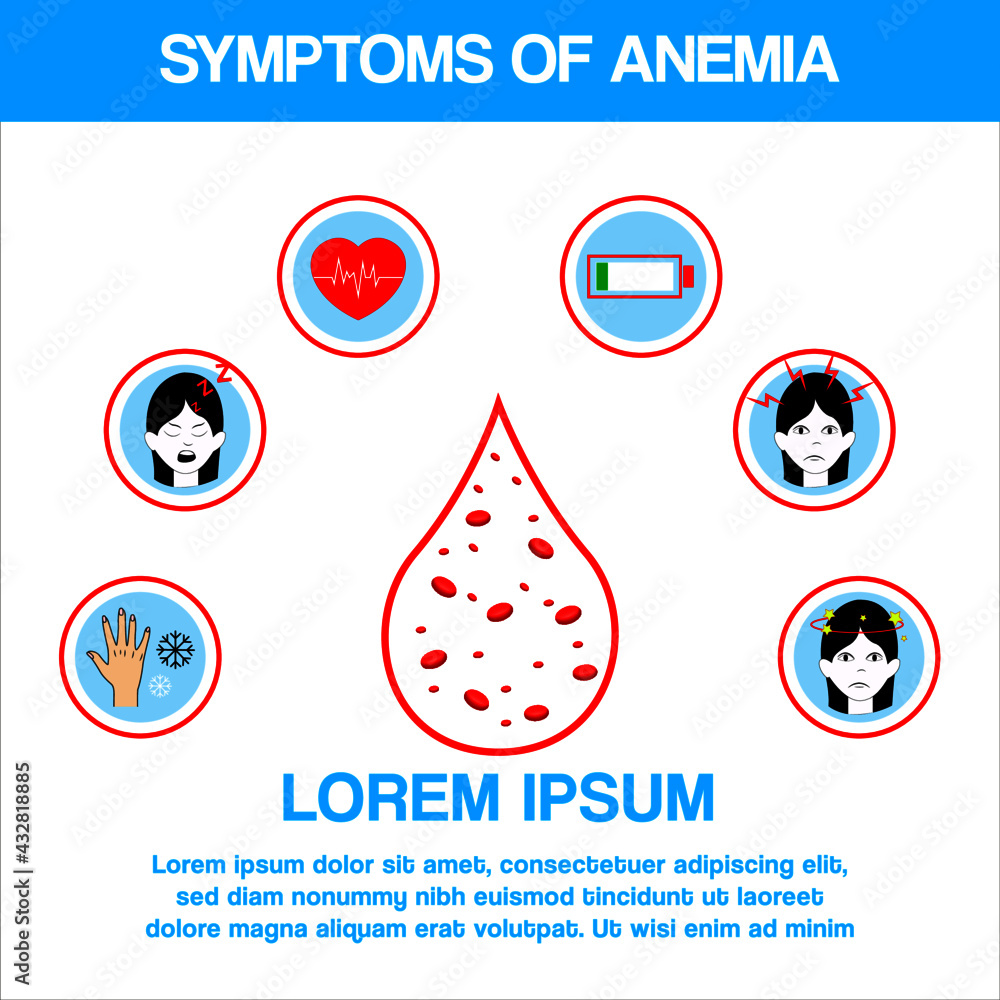 Infographic image of anemia. The difference between the number of red