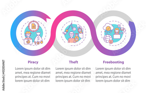 Copyright violation types vector infographic template. Piracy, theft presentation design elements. Data visualization with 3 steps. Process timeline chart. Workflow layout with linear icons