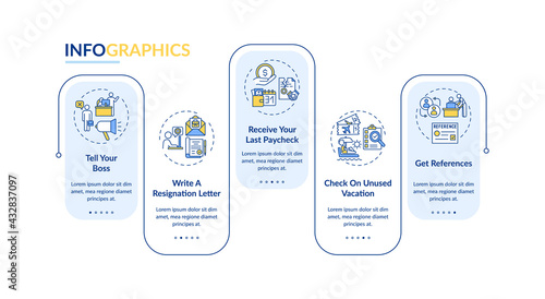 Job change checklist vector infographic template. How leave your job presentation design elements. Data visualization with 5 steps. Process timeline chart. Workflow layout with linear icons