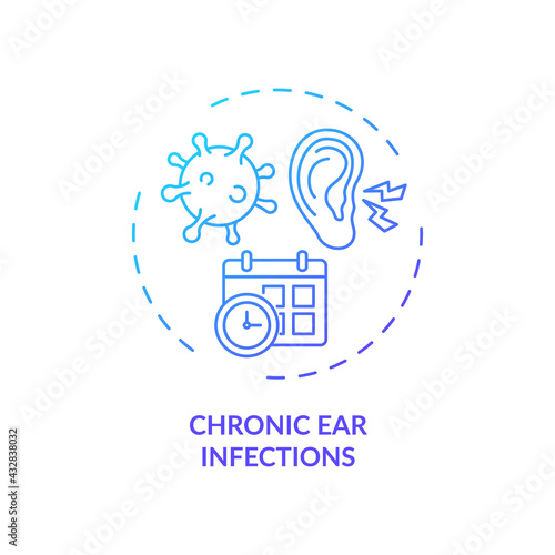 Chronic ear infections concept icon. Hearing loss cause idea thin line illustration. Permanent, temporary damage. Bacterial infections from colds, flu. Vector isolated outline RGB color drawing
