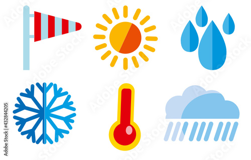 weather icons set