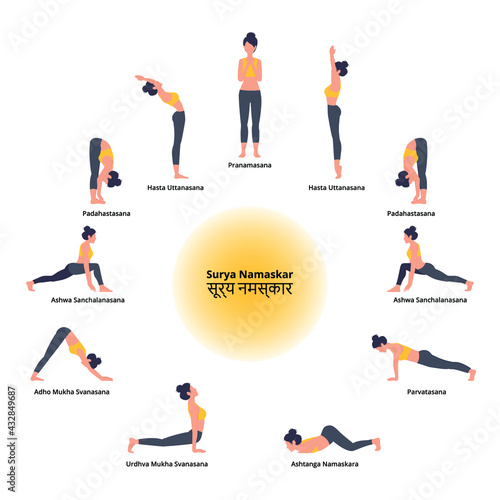 Surya Namaskar vector illustration. Set of yoga poses. Woman yoga, eps 10