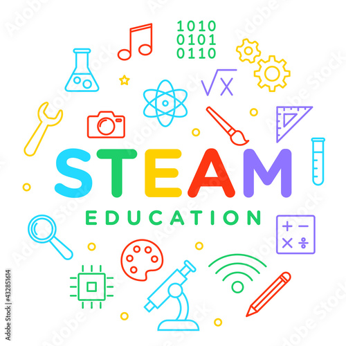 STEAM education, learning - science, technology, engineering, arts, mathematics, vector design