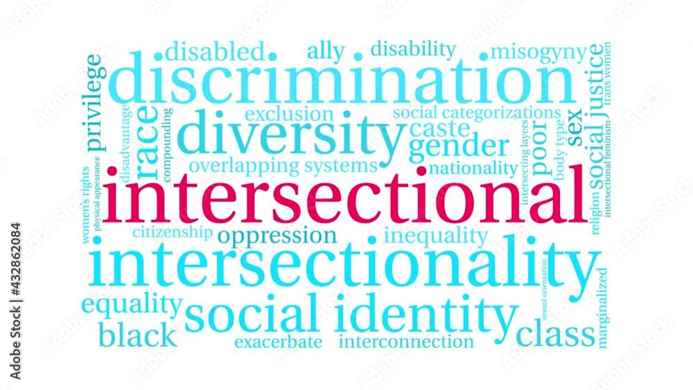Intersectional animated word cloud on a white background. Intersectional animated word cloud on a white background.