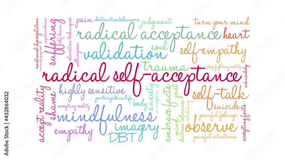 Radical Self-Acceptance animated word cloud on a white background. Radical Self-Acceptance animated word cloud on a white background.
