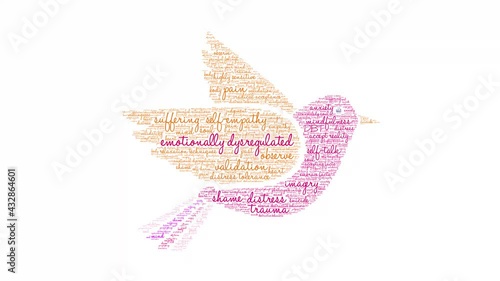 Emotionally Dysregulated animated word cloud on a white background.