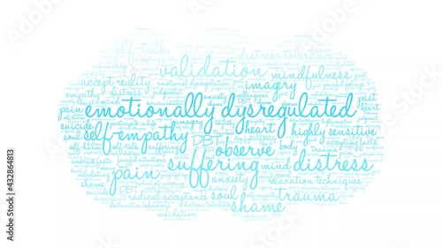 Emotionally Dysregulated animated word cloud on a white background.