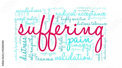 Suffering animated word cloud on a white background.