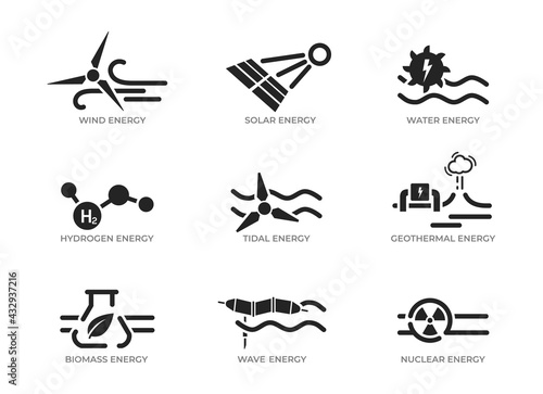 Sustainable, renewable and green energy icon set. environment, eco friendly and alternative power symbols
