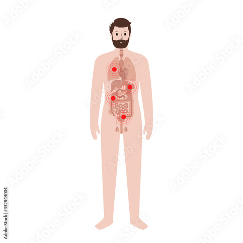 Pain in male body