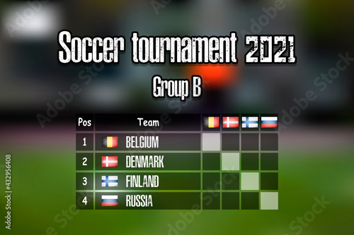 Soccer tournament 2021. Standings group B