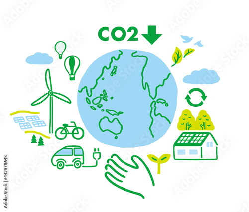 CO2削減　地球　環境