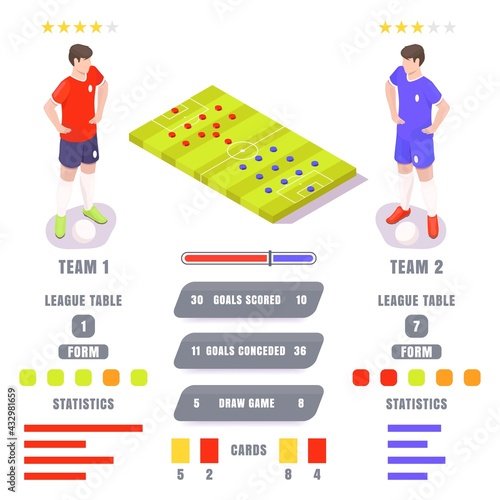 Football game statistics, ratings, vector isometric infographic. Soccer teams and league tables and sport match results.