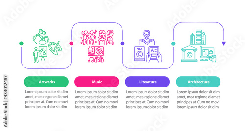 Copyrightable items vector infographic template. Music, architecture presentation design elements. Data visualization with 4 steps. Process timeline chart. Workflow layout with linear icons