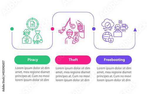 Copyright violation types vector infographic template. Stealing, freebooting presentation design elements. Data visualization with 3 steps. Process timeline chart. Workflow layout with linear icons
