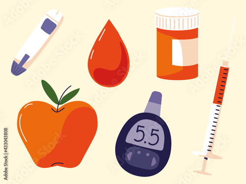 diabetes medical set