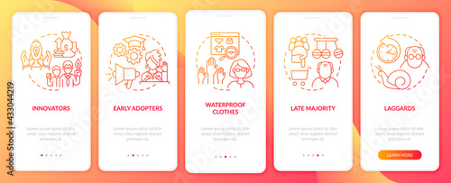 Product testers types onboarding mobile app page screen with concepts. Early adopters, laggards walkthrough 5 steps graphic instructions. UI, UX, GUI vector template with linear color illustrations