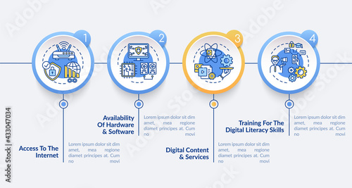 Digital inclusion components vector infographic template. Digitalization presentation design elements. Data visualization with 4 steps. Process timeline chart. Workflow layout with linear icons