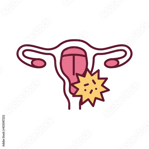 Sexually transmitted disease symptoms RGB color icon. Burning sensation and pain. Painless sores on genitals. Cervix inflammation. Itching in vaginal area. Isolated vector illustration