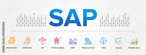 SAP Enterprise Resource Planning (ERP) construction concept module vector icons photo