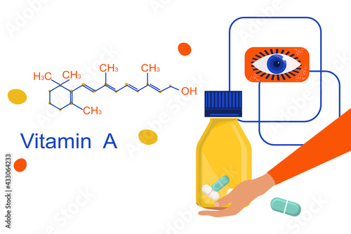 Vitamin A with Chemical formula. Retinol, beta carotene. Vision disease prevention and treatment. Anti aging complex pills.Hand with blister pack.Nutrition with vegetables.Infographic elements. Vector