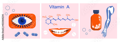 Vitamin A with Chemical formula. Retinol, beta carotene. Anti aging complex pills.Nutrition for bones and teeth.Vision and osteoporosis disease prevention and treatment. Infographic elements. Vector