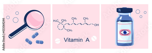 Vitamin A with Chemical formula. Retinol, beta carotene. Anti aging complex pills.Magnifier with medical capsules.Nutrition for vision disease prevention and treatment. Infographic elements. Vector